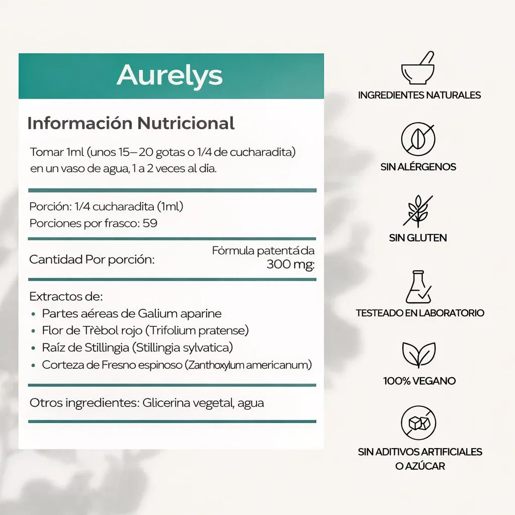 AURELYS GOTAS DRENAJE LINFÁTICO